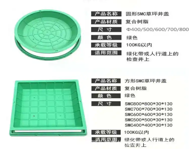 色达树脂复合种植井盖展示